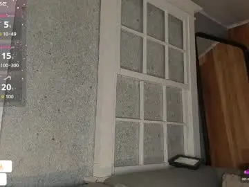 Chaturbate Live Sex Cam of parisi_