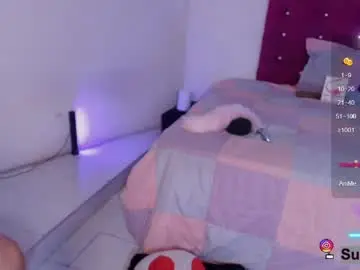 Chaturbate Free Porn Cam of sussyandken21