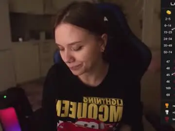 Chaturbate Sex Chat of alexa_feels