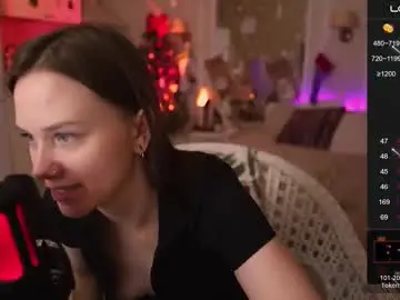 Chaturbate Nude Webcam of alexa_feels