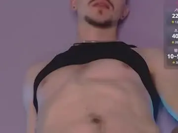 Chaturbate Free Live Porn of iskellaevans