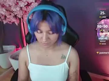 Chaturbate Nude Webcam of luaneter