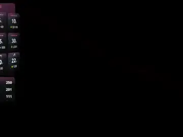 Chaturbate Live Porn of margott_joy