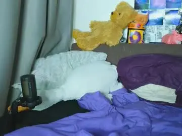 Chaturbate Sex Chat of ololkd