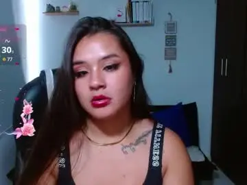 Chaturbate Free Live Porn of anetha_rose