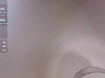 Chaturbate Free Live Porn of byrdtabitha