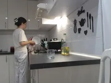 Chaturbate Adult Webcam of sexsy_bunny