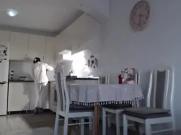 Chaturbate Private Sex Chat of sexsy_bunny