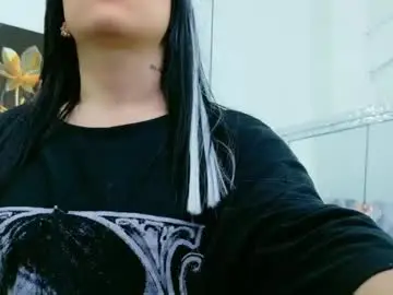Chaturbate Live Sex of dirtylittleslutt_