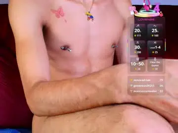 Chaturbate Live Porn of neoraptis