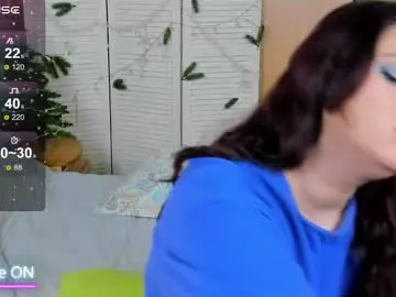 Chaturbate Sex Chat of sunyy_bunyy