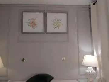 Chaturbate Watch Live Sex Cams of ana_beckett