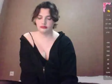 Chaturbate Private Sex Chat of camgirl_xx