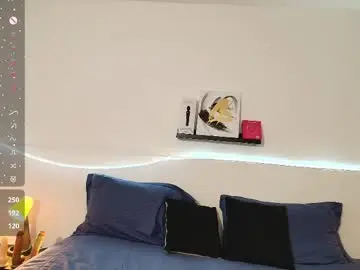Chaturbate Watch Live Sex Cams of juanitablue