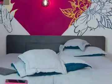 Chaturbate Live Sex of hottie_veronica