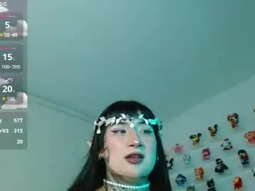 Chaturbate Live Porn of miila_a