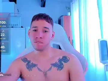 Chaturbate Best live sex cam show of petter_coleman