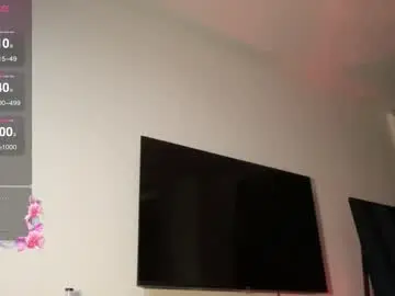 Chaturbate Adult Webcam of w33d7