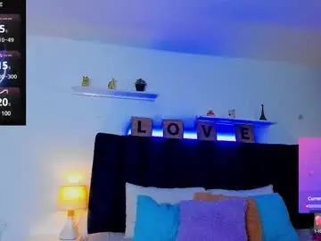 Chaturbate Live Sex Cam of issac_james