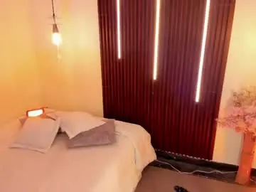 Chaturbate Private Sex Chat of ariianabaker