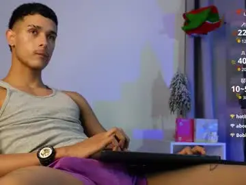 Chaturbate Watch Live Sex Cams of busterspinter