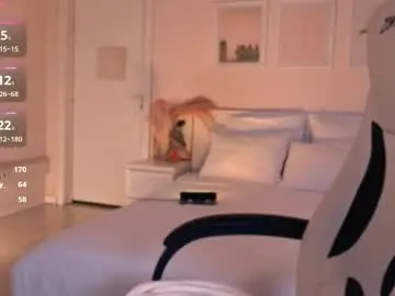 Chaturbate Private Sex Chat of ooops_boobs