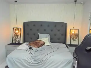 Chaturbate Live Porn of alyssa_park
