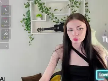 Chaturbate Nude Webcam of lolatwizz