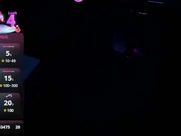 Chaturbate Free Live Porn of laurenhu
