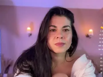 Chaturbate Sex Cam of nikavenus