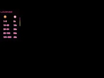 Chaturbate Live Sex of linna4cute