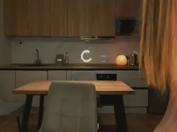 Chaturbate Free Porn Cam of sexylabubu
