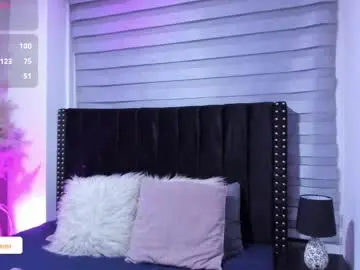 Chaturbate Private Sex Chat of sofiia_rubb