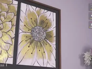 Chaturbate Private Sex Chat of adaaraa_