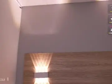 Chaturbate Best live sex cam show of adaaraa_