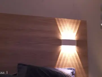 Chaturbate Watch Live Sex Cams of adaaraa_