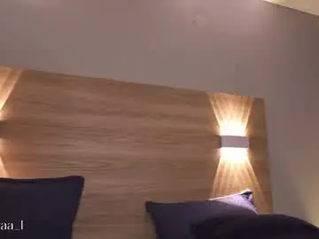 Chaturbate Nude Webcam of adaaraa_