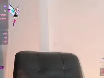 Chaturbate Private Sex Chat of sofia_burbano