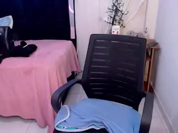 Chaturbate Free Live Porn of sweet_c4ndy