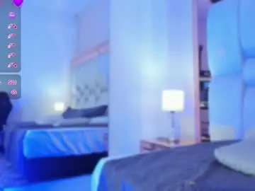 Chaturbate Sex Chat of amijohnson