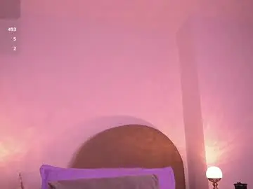 Chaturbate Nude Webcam of dannaberlin