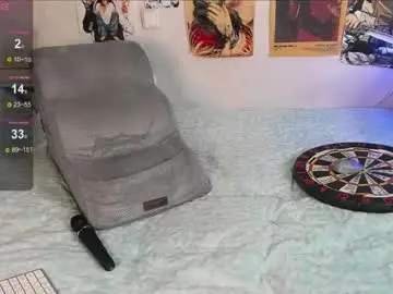 Chaturbate Nude Webcam of lori__fox