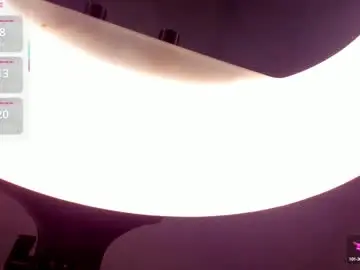 Chaturbate Adult Webcam of nut_foxx
