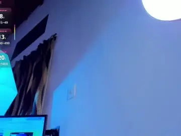 Chaturbate Private Sex Chat of nut_foxx