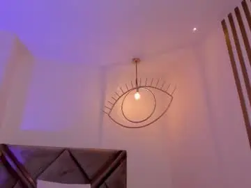 Chaturbate Live Sex Cam of ambarjames_