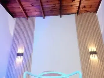 Chaturbate Live Sex Cam of jademills2