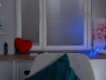 Chaturbate Sex Chat of kissiekat