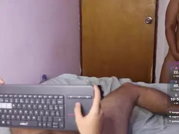 Chaturbate Free Porn Cam of dulcesweetie