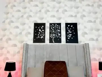 Chaturbate Sex Cam of sara_secrets