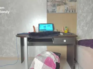 Chaturbate Private Sex Chat of squirt_blondy